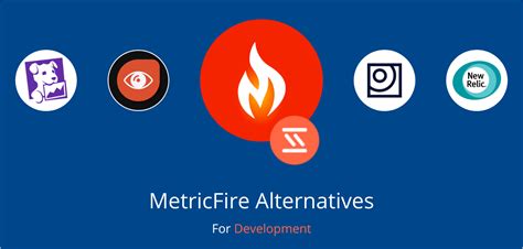 Best MetricFire Alternatives From Around The Web