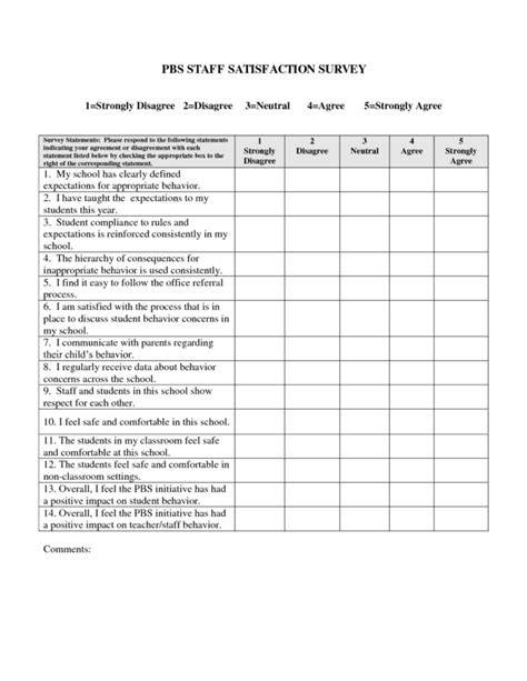 8+ Likert Scale Templates - Word Excel PDF Formats