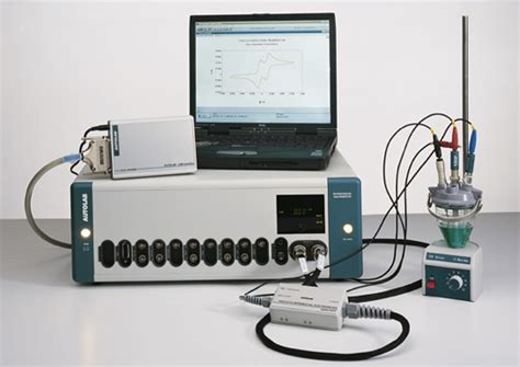 Electrochemical Workstation Market 2023 Size, Share, Analysis and Business Outlook –Metrohm ...