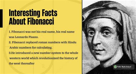 Leonardo Fibonacci Biography, Life & Interesting Facts Revealed