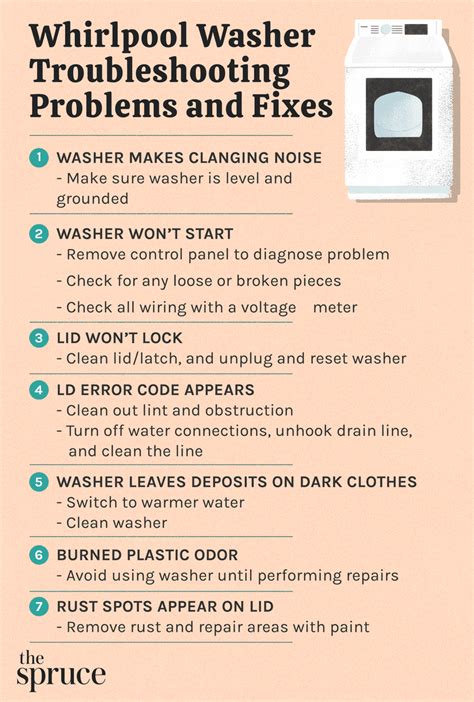 9 Most Common Whirlpool Washer Problems and Fixes