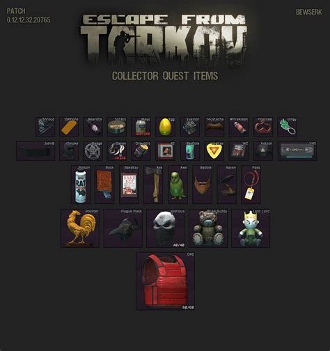 The Tarkov Handbook | Fence