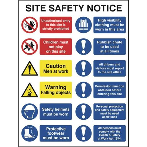 Construction Site Safety Sign With 2 Prohibition, 2 Warning & 8 ...