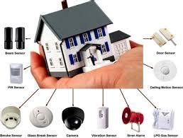 Home Security System | ASAP Locksmith Los Angeles