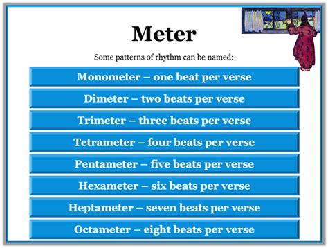 Structural Elements of Poetry - Enjoy Teaching with Brenda Kovich