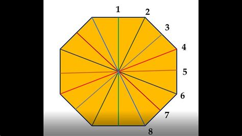 How many lines of symmetry does a regular octagon have? - YouTube