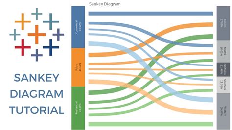 Sankey chart tooltip |Tableau Community Forums