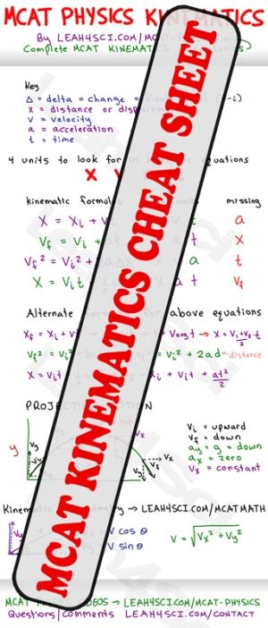 MCAT Kinematic Equations Study Guide Cheat Sheet