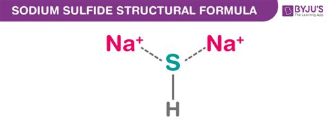 Sodium Sulfide Formula - Chemical Structure, Properties And Uses