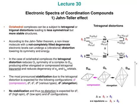 PPT - Lecture 30 Electronic Spectra of Coordination Compounds 1) Jahn-Teller effect PowerPoint ...