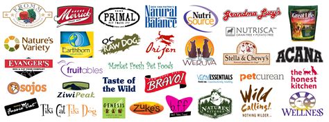 Dog Food: Dog Food Logos