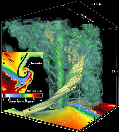 Peer Into The Guts Of A Monster Tornado With This Incredible Simulation ...