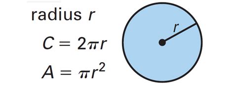 Finding the area and circumference of a circle