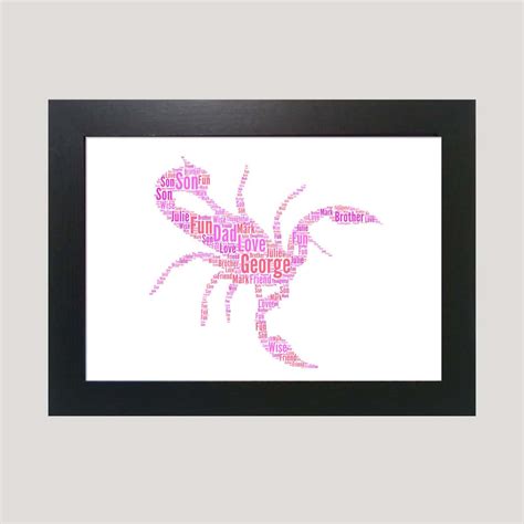 Scorpio word art print | word art prints - word art app