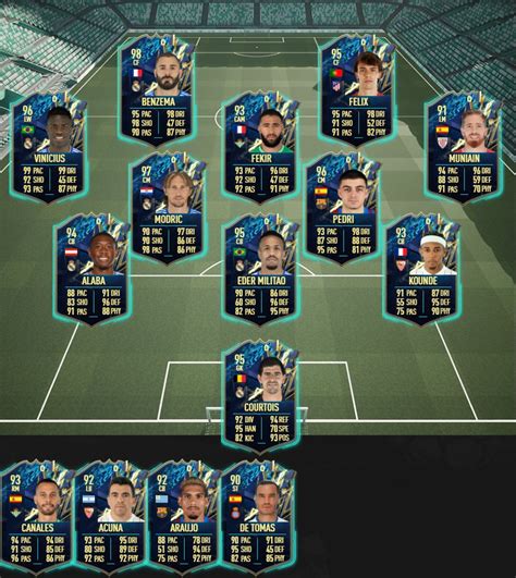 FUTBIN on Twitter: "🚨New Confirmed La Liga🇪🇸 TOTS🔥 https://t.co ...