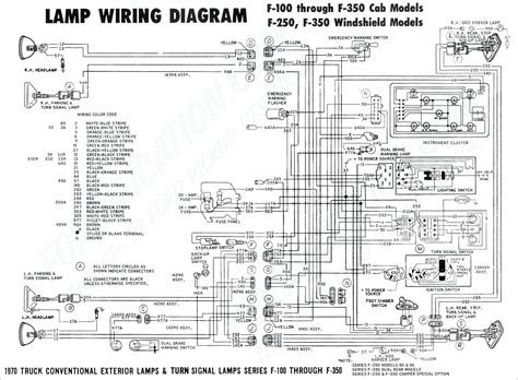 Ford F53 Wiring Manual