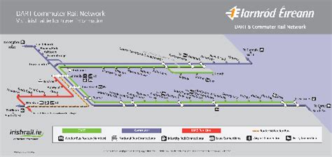 Dublin DART Map - Dublin Ireland • mappery