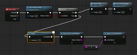 Unreal 5: How To Create A Delay In Blueprints | by Michael Quinn | Medium