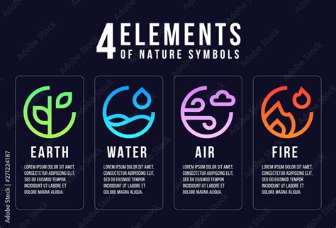 Four Elements Of Nature Symbols