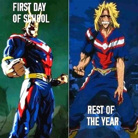 My Hero Academia: 10 All Might Memes That Are Beyond Hilarious