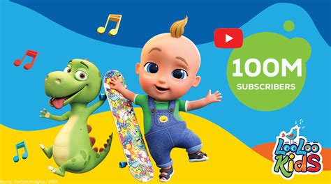 Looloo Kids Surpasses 100 Million Subscribers on YouTube – PGS ...