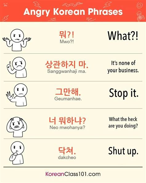 Pin by Claudia Rodríguez on Idiomas | Korean language learning, Korean ...