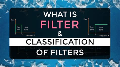 What is Filter & Classification of Filters | Four Types of Filters ...