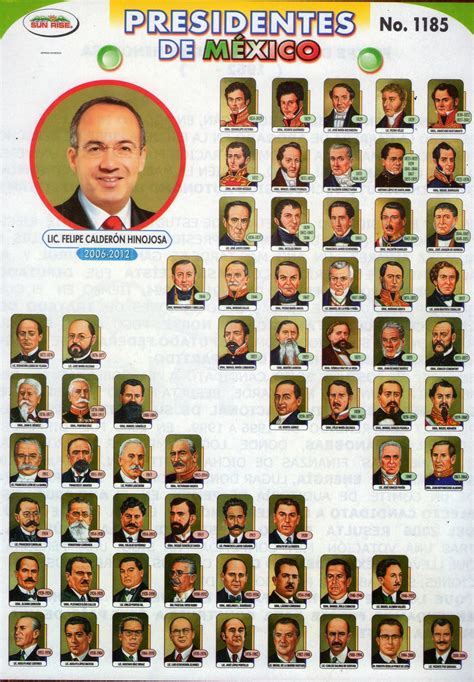 Nombres De Presidentes De Mexico | Hot Sex Picture