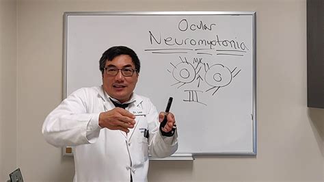 Ocular neuromyotonia - YouTube