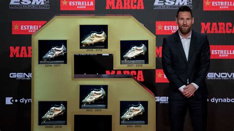 Lionel Messi marks supremacy with 6th Golden Shoe – India TV