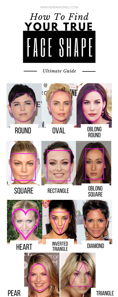 What's Your Face Shape? | Makeup and Hair by Kendra | Face shapes, Face shapes guide, Diamond ...