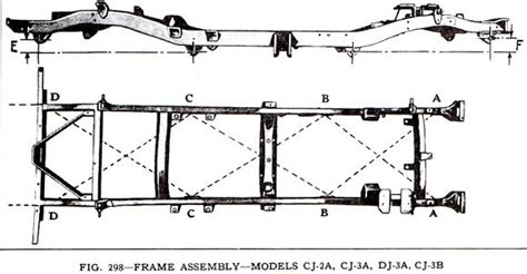 Willys Jeep Frame Assembly Diagram