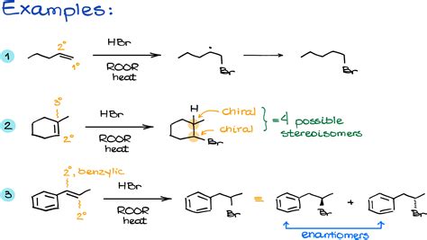 Radical Hydrohalogenation of Alkenes (Anti-Markovnikov Addition of HBr to Alkenes) — Organic ...