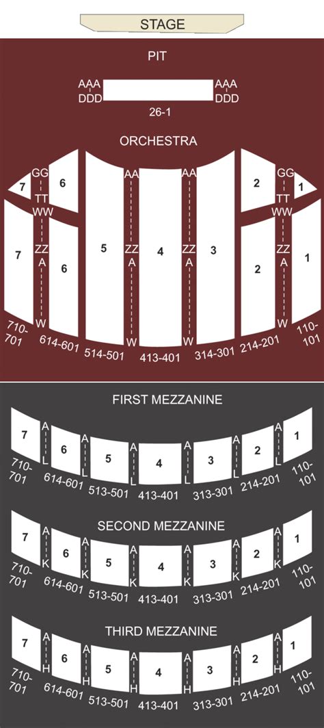 Radio City Music Hall, New York, NY - Seating Chart & Stage - New York City Theater