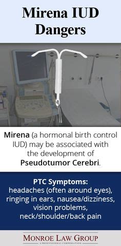 Mirena IUD Complications, Mirena IUD Uterine Perforation. Birth Control Complications, Side ...