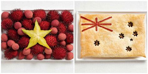 Food Flags 7 Flag Food, Food Flags, Food Themes, Food Art, Holiday ...