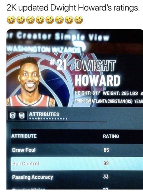 Dwight Howard meme : r/Nbamemes