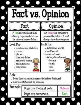 Fact vs. Opinion Poster/Mini-Anchor Chart | Writing anchor charts, Anchor charts, Opinion ...