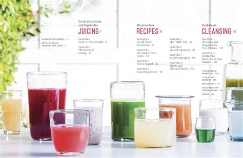 Pressed Juicery Cleanse Recipes | Bryont Rugs and Livings