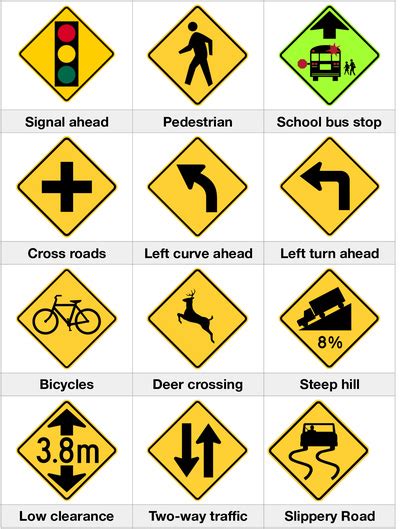 Yellow Diamond-Shaped Warning Road Signs | Free Printables for Kids
