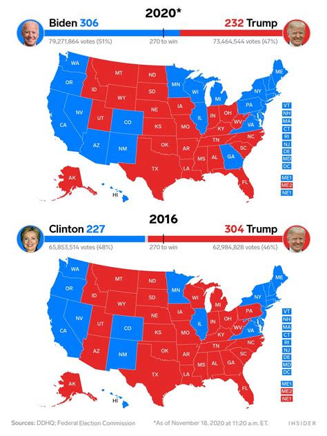 2016 Election Swing States Map – States Map Of The Us