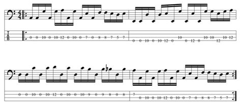 How to Play Hysteria by Muse on Bass: Tab, lesson, sheet music & backing track