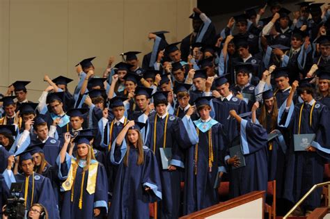 Pope High School Graduation 2012 | East Cobb, GA Patch