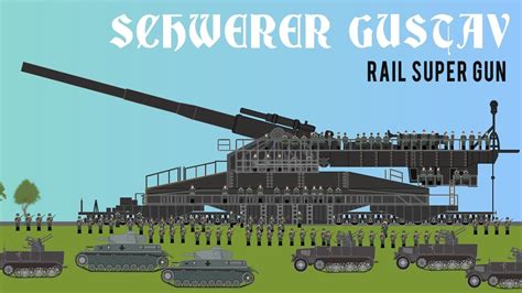 Schwerer Gustav Railway Gun