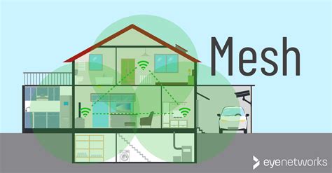 Mesh Wi-Fi: What Is It And When Would You Need It?