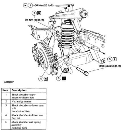 Ford Explorer Rear Suspension Diagram