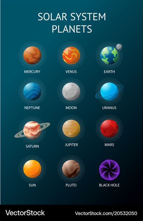 Solar System Planets Images With Names