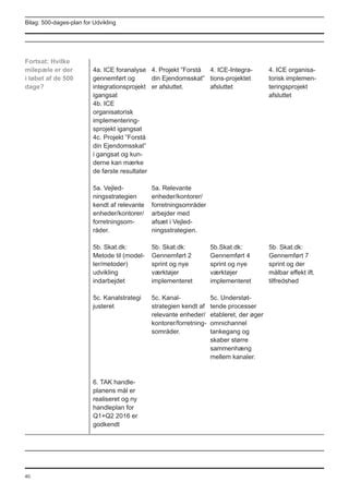 SKATs 500 dages plan 2015-16 for afdelingen Udvikling i Kundeservice | PDF