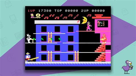 15 Best Colecovision Games Of All Time