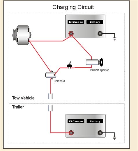 The first shows how she connected her tow vehicle to the battery on the ...